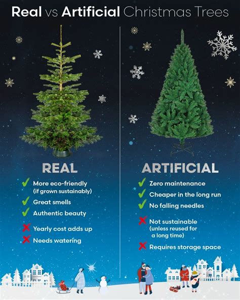 what are fake christmas trees called